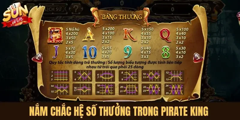 Nắm chắc hệ số thưởng trong Pirate King